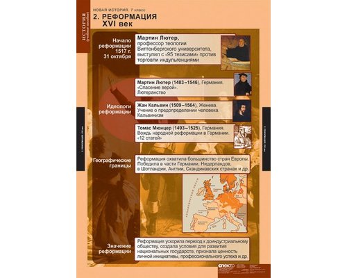 Комплект таблиц "Новая история 7 кл."