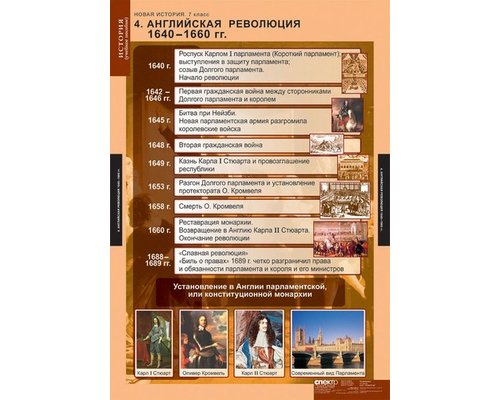 Комплект таблиц "Новая история 7 кл."