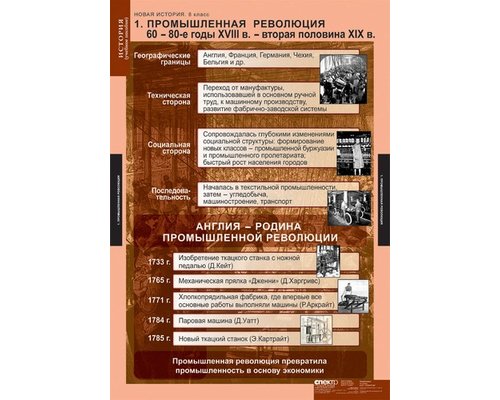 Комплект таблиц "Новая история 8 кл."