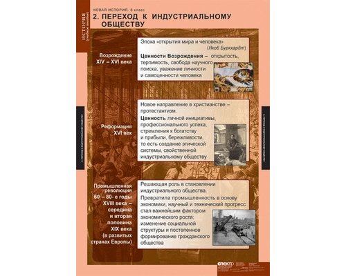 Комплект таблиц "Новая история 8 кл."