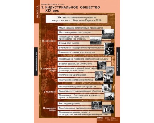 Комплект таблиц "Новая история 8 кл."