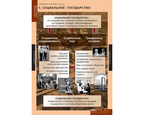 Комплект таблиц "Новая история России 9 кл.
