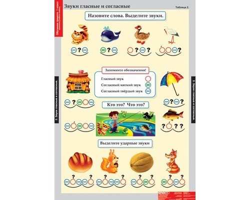 Комплект таблиц "Обучение грамоте 1 класс" (16таблиц А1)