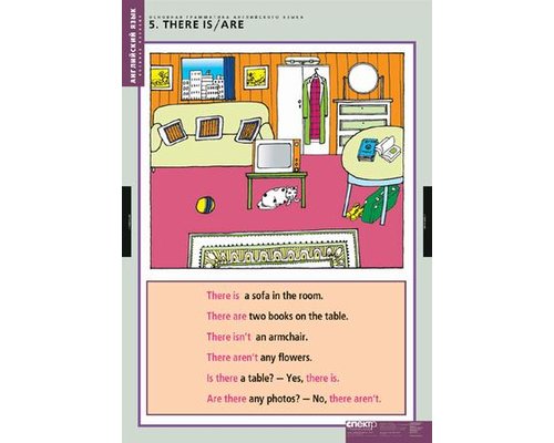 Комплект таблиц "Основная грамматика английского языка"