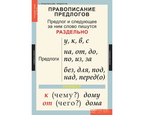 Комплект таблиц "Русский язык 1 класс" (8 таблиц)