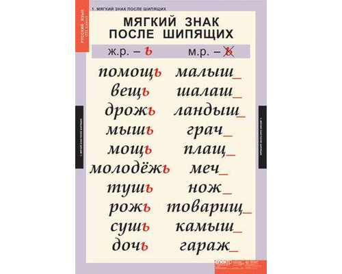 Комплект таблиц "Русский язык 3 класс" (9таблиц)