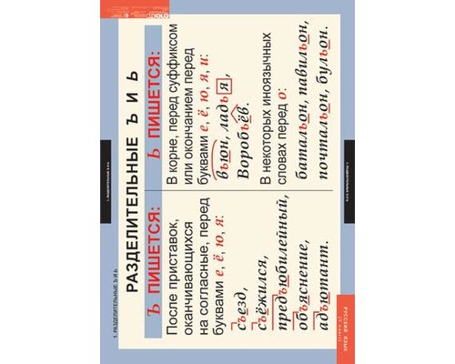 Комплект таблиц "Русский язык 5 класс" ( 14 таб.)
