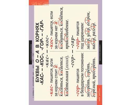 Комплект таблиц "Русский язык 6 класс" ( 7 таб.)