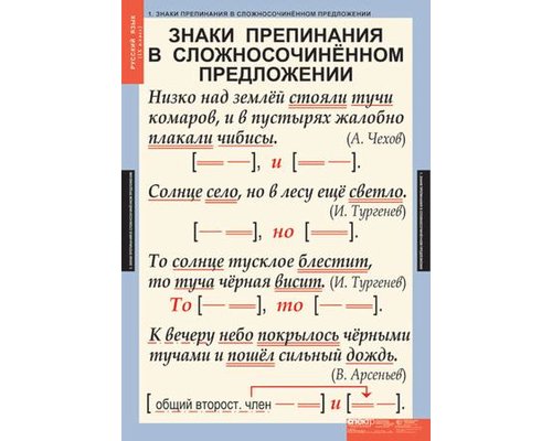 Комплект таблиц "Русский язык 9 класс" ( 6 таб.)