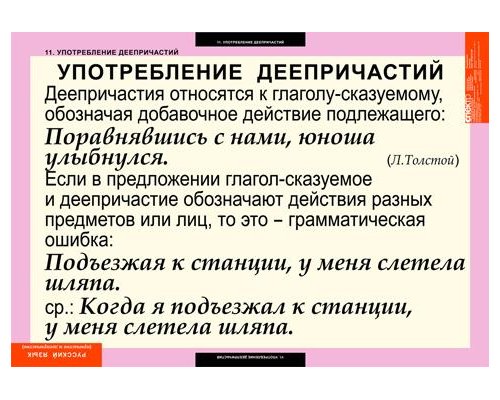 Комплект таблиц "Русский язык. Имя прилагательное" ( 9 таб.)