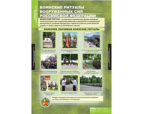 Комплект таблиц "Символы воинской чести " (5 табл.)