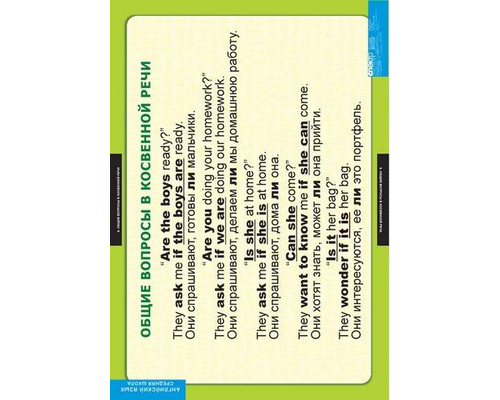 Комплект таблиц "Страдательный залог.Сложное дополнение.Косвенная речь"