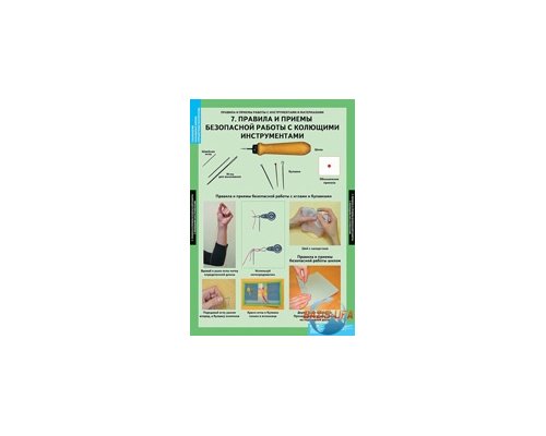 Комплект таблиц  "Технология. Начальная школа. Справочные материалы" (8 таблиц)