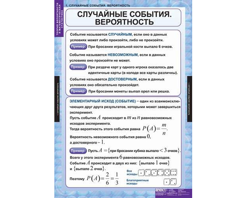 Комплект таблиц "Теория вероятностей и математическая статистика" (6 таблиц)