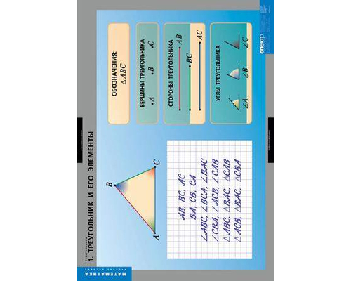 Комплект таблиц "Треугольники" (14таблиц)