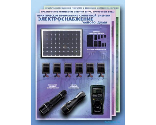 Комплект учебно-лабораторного оборудования "Электроснабжение современной энергосберегающей школы"