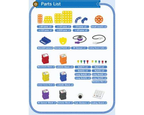 Конструктор UARO ресурсный набор №2 1122313 (step 3)
