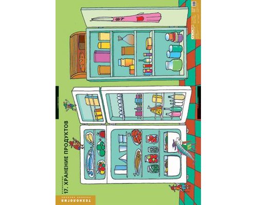 Кулинария (20 таблиц) комплект таблиц