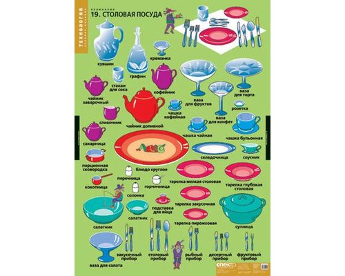Кулинария (20 таблиц) комплект таблиц