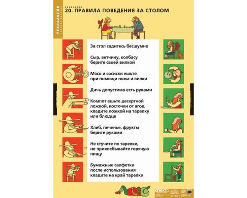 Кулинария (20 таблиц) комплект таблиц