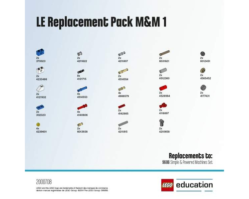 LE набор с запасными частями «Машины и механизмы» 1