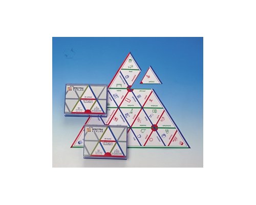 Лингвистические пирамиды: немецкий язык