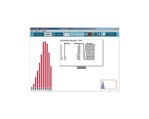 ЛогоМиры Вероятности. Математический практикум