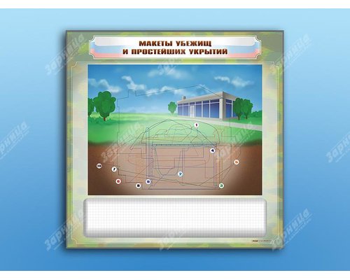 Магнитно-маркерная доска "Макеты убежищ и простейших укрытий" с комплектом фолий и тематических магнитов