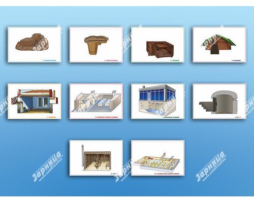 Магнитно-маркерная доска "Макеты убежищ и простейших укрытий" с комплектом фолий и тематических магнитов