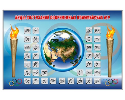 Магнитно-маркерная доска "Олимпийские виды спорта" с комплектом тематических магнитов