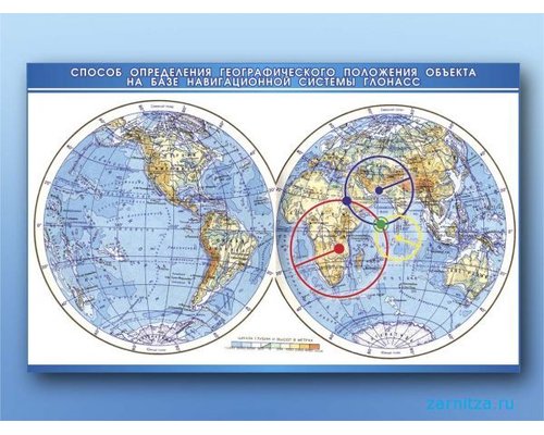 Магнитно-маркерная доска "Способ определения географического положения объекта на базе навигационной системы ГЛОНАСС" + комплект тематических магнитов КМ-29
