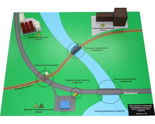 Макет местности и потенциально опасных объектов