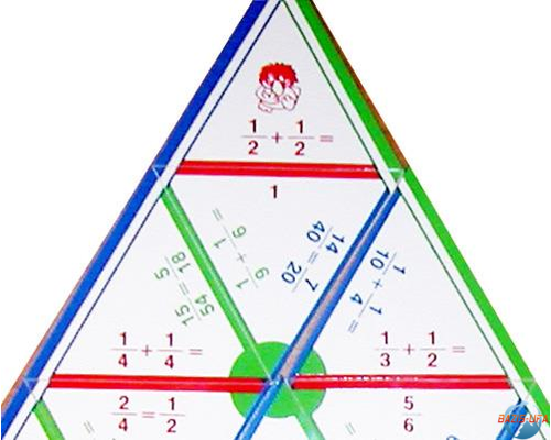 Математическая пирамида Дроби