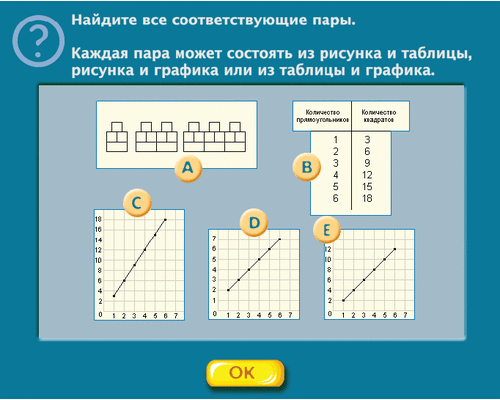 Математический кружок. Занимательный практикум