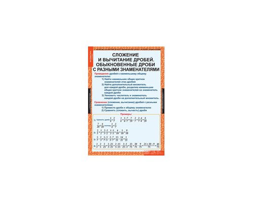 МАТЕМАТИКА 6 кл.