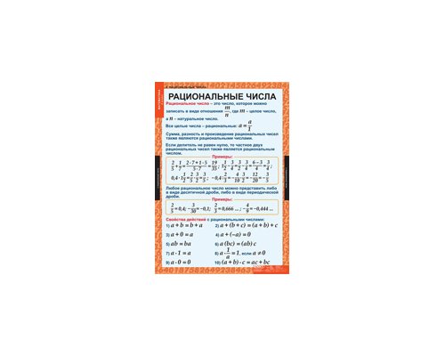 МАТЕМАТИКА 6 кл.