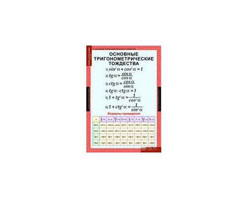 МАТЕМАТИКА Алгебра 10 кл.