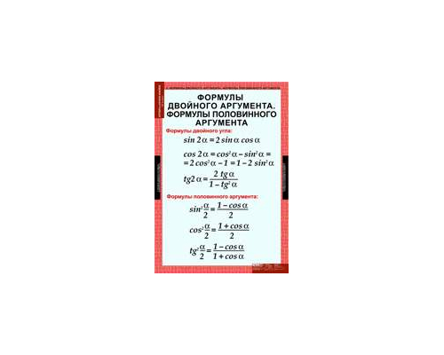 МАТЕМАТИКА Алгебра 10 кл.