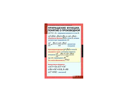 МАТЕМАТИКА Алгебра 10 кл.