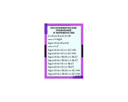 МАТЕМАТИКА Алгебра 11 кл.