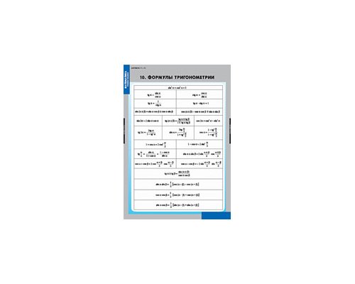 МАТЕМАТИКА Алгебра 7-11 кл