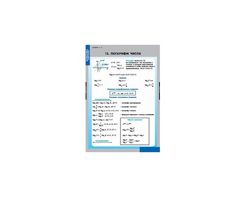 МАТЕМАТИКА Алгебра 7-11 кл