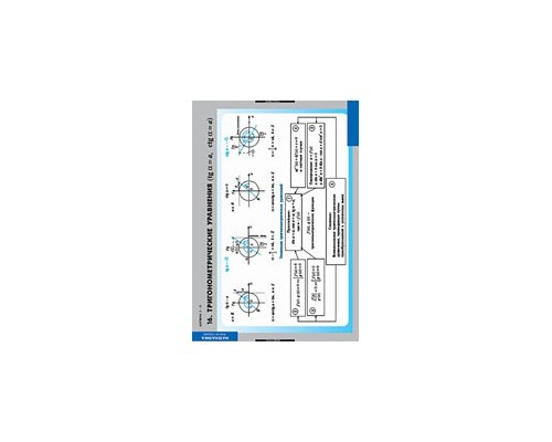 МАТЕМАТИКА Алгебра 7-11 кл