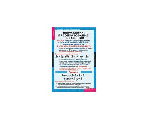 МАТЕМАТИКА Алгебра 7 кл.