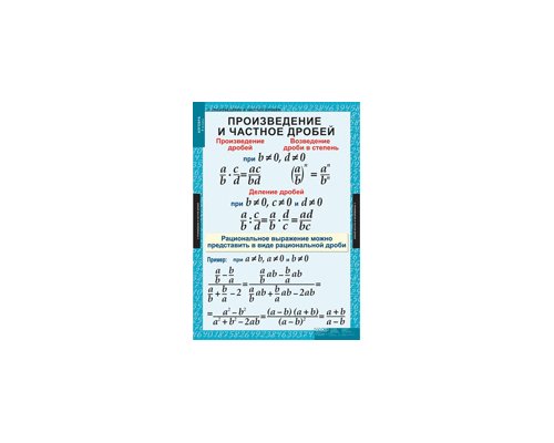 МАТЕМАТИКА Алгебра 8 кл.