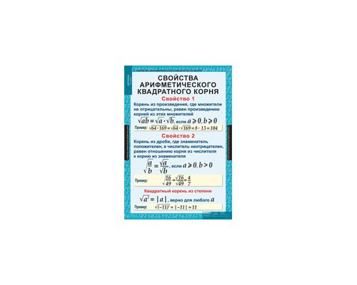 МАТЕМАТИКА Алгебра 8 кл.