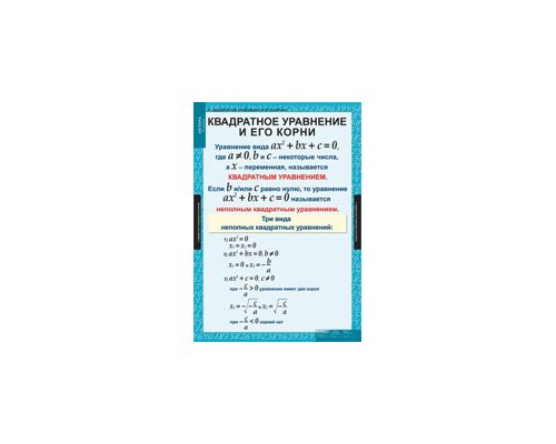 МАТЕМАТИКА Алгебра 8 кл.