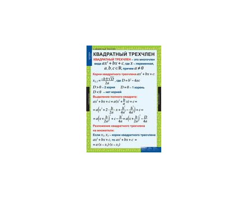 МАТЕМАТИКА Алгебра 9 кл.