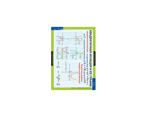 МАТЕМАТИКА Алгебра 9 кл.