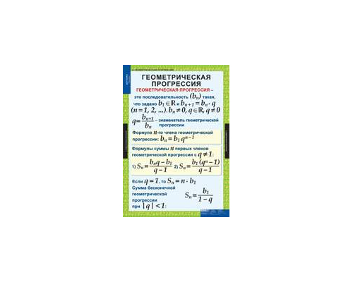 МАТЕМАТИКА Алгебра 9 кл.